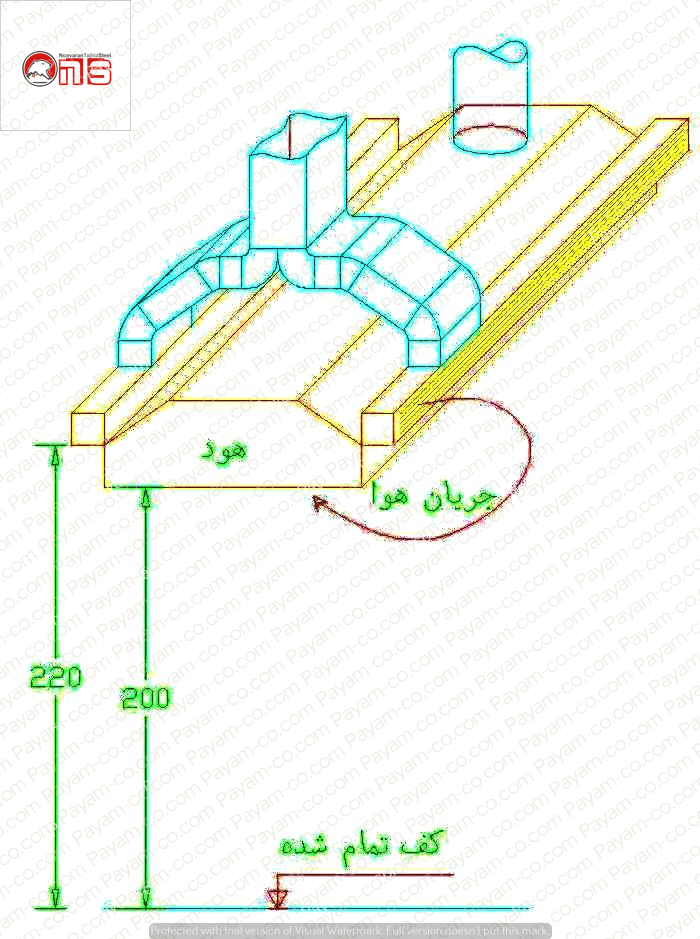 هود دیواری دمنده دار