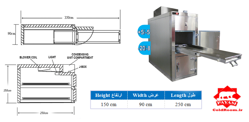 سردخانه جسد - سردخانه بیمارستانی